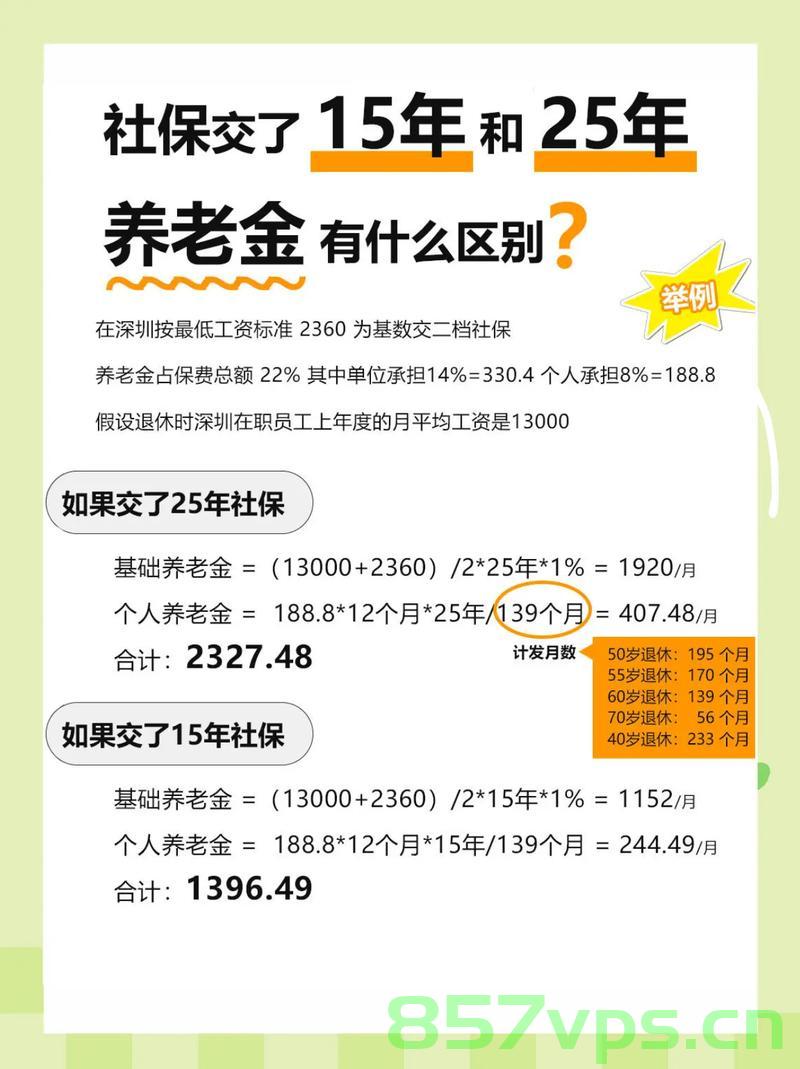 女子为交社保挂名当老板，负债200万，一场关于社保与责任的博弈智能免费问答EasyAI m.857vps.cn，女子挂名当老板交社保引发负债风波，社保与责任的博弈智能问答揭秘 第2张