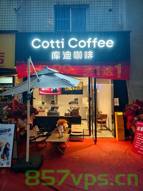 库迪咖啡全球供应链超级工厂开工,开启新时代的咖啡产业革命智能免费问答EasyAI m.857vps.cn,库迪咖啡全球供应链超级工厂启动,新时代的咖啡产业革命开启智能问答时代 第1张 库迪咖啡全球供应链超级工厂开工,开启新时代的咖啡产业革命智能免费问答EasyAI m.857vps.cn,库迪咖啡全球供应链超级工厂启动,新时代的咖啡产业革命开启智能问答时代 第1张