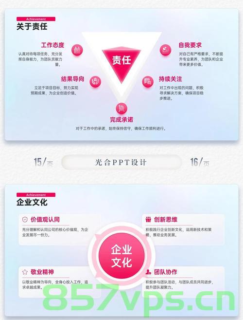 这些工作的转正之路，新职业时代的来临智能免费问答EasyAI m.857vps.cn，智能问答时代下的新职业转正之路，EasyAI引领新潮流 m.857vps.cn