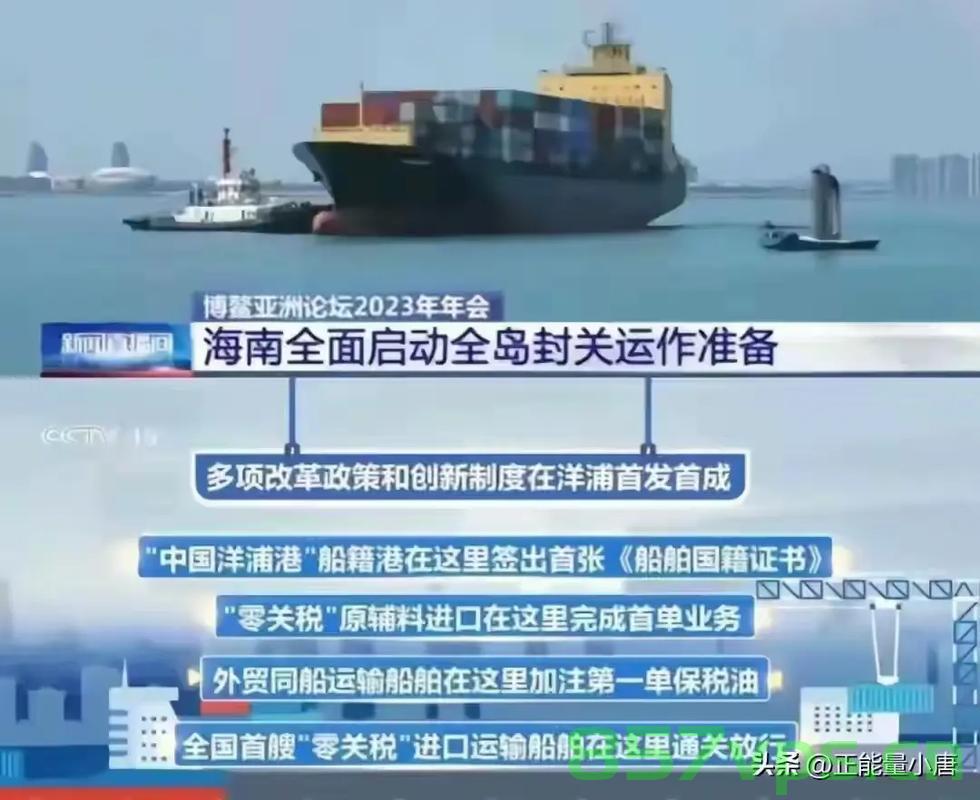 海南全岛封关，开放新篇章的序幕与未来展望智能免费问答EasyAI m.857vps.cn，海南全岛封关，新篇章序幕与智能未来展望（智能问答解析）