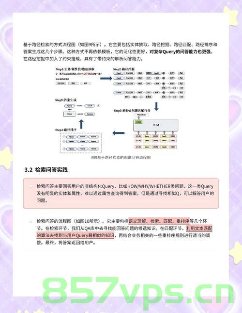 基孔肯雅热的防护之道，究竟如何有效预防？智能免费问答EasyAI m.857vps.cn，基孔肯雅热的防护策略，有效预防之道解析，基孔肯雅热的防护策略与有效预防解析，智能问答助你轻松防护m.857vps.cn 第1张