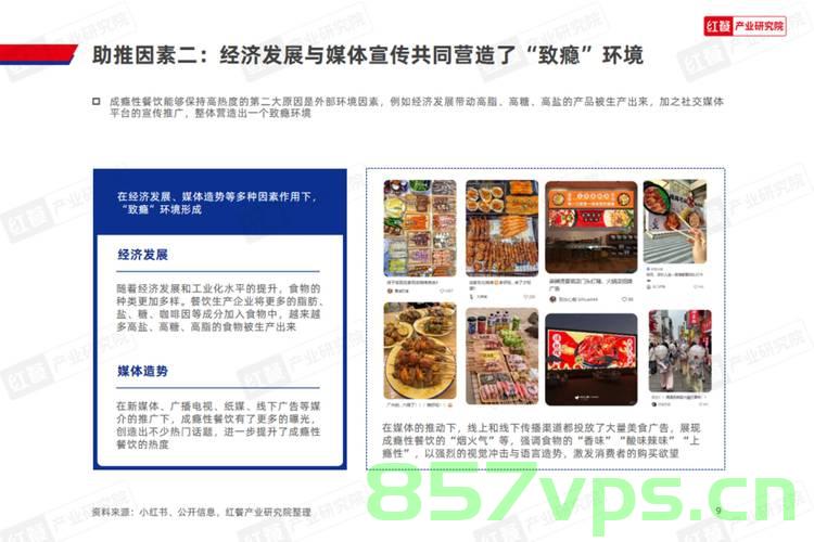 餐饮业新风尚，男色消费时代来临，颜值经济重塑餐饮市场格局智能免费问答EasyAI m.857vps.cn，餐饮市场重塑，男色消费时代与颜值经济的崛起 —— 智能问答解析 m.857vps.cn，餐饮业重塑，男色消费时代与颜值经济的崛起 智能问答解析助力餐饮市场变革 第1张