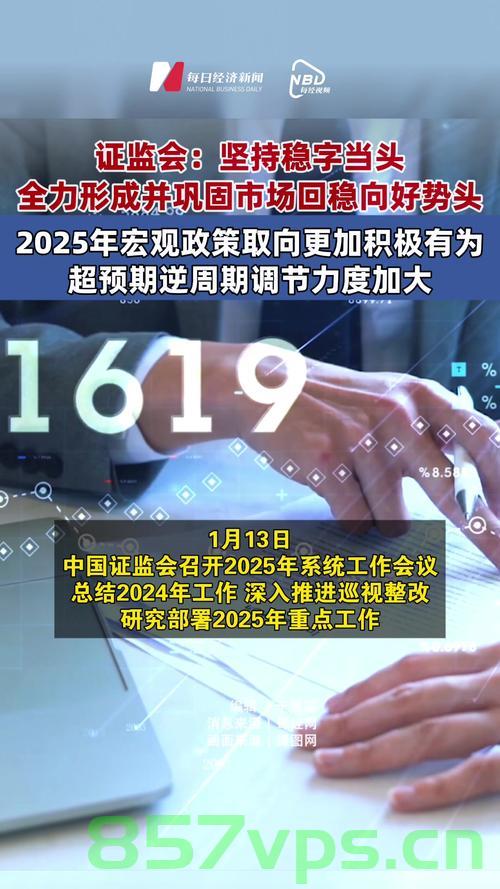 证监会，全力巩固市场回稳向好态势智能免费问答EasyAI m.857vps.cn，证监会积极行动，巩固市场回稳态势，智能问答平台助力市场稳定进展 第2张
