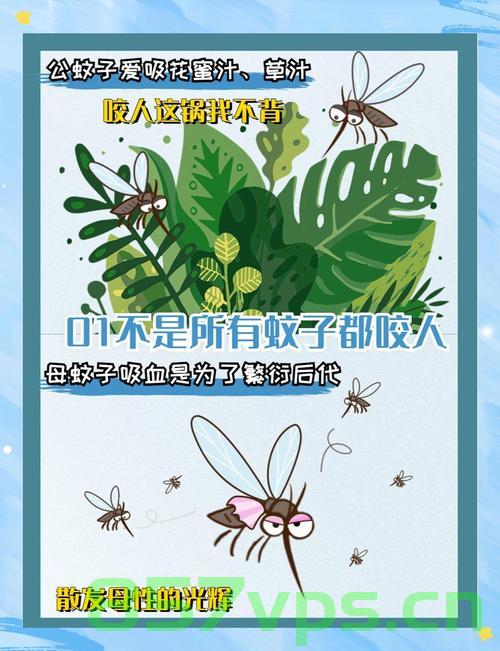广东灭蚊进入新时代，放蚊子吃蚊子的新策略智能免费问答EasyAI m.857vps.cn，广东灭蚊新策略揭秘，智能问答系统EasyAI助力蚊子控制新时代，广东灭蚊进入新时代，智能问答系统EasyAI助力蚊子控制揭秘 第2张