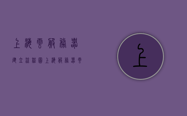 上海云服务器建立流程图（上海服务器云桌面），上海云服务器与云桌面建立流程图详解