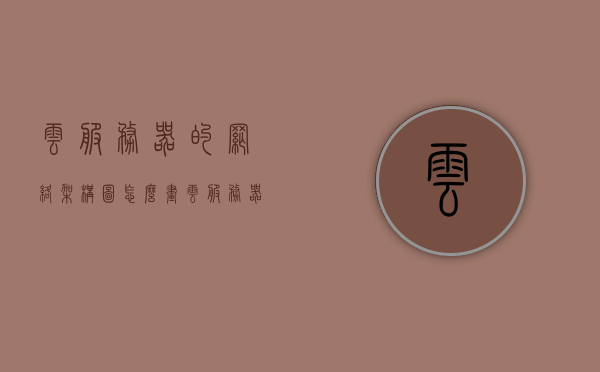 云服务器的网络架构图怎么画（云服务器网络搭建），云服务器网络架构图绘制指南，构建云服务器网络架构的步骤与要点
