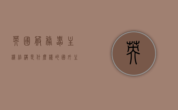 英国服务器主机结构是什么样的（国外主机服务器），英国服务器主机结构概览，探究国外主机服务器的架构与特点，英国服务器主机结构概览，探究国外主机服务器的架构与特点