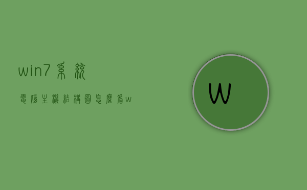 win7系统电脑主机结构图怎么看（windows7电脑主机内部结构图），Win7系统电脑主机结构图解析，深入了解Windows 7电脑内部构造