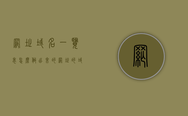网址域名一览表怎么做出来的（网址的域名指哪里），如何制作网址域名一览表，域名定义与制作步骤详解，网址域名一览表的制作步骤与详解，定义、方法与技巧全攻略