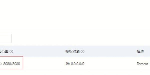 阿里云服务器启动后无法访问网络(阿里云服务器开启端口还是不能访问)，阿里云服务器网络访问问题解析，开启端口后依然无法访问的解决方法，阿里云服务器网络访问问题解析，开启端口后无法访问的解决方法与故障排除指南，阿里云服务器网络访问问题详解，开启端口后无法访问的故障排除与解决方案指南，阿里云服务器网络访问问题详解，开启端口后的故障排除与解决方案指南，阿里云服务器网络访问问题详解，开启端口后的故障排除与解决方案指南，阿里云服务器网络访问问题详解，开启端口后故障排除与解决方案指南 第2张