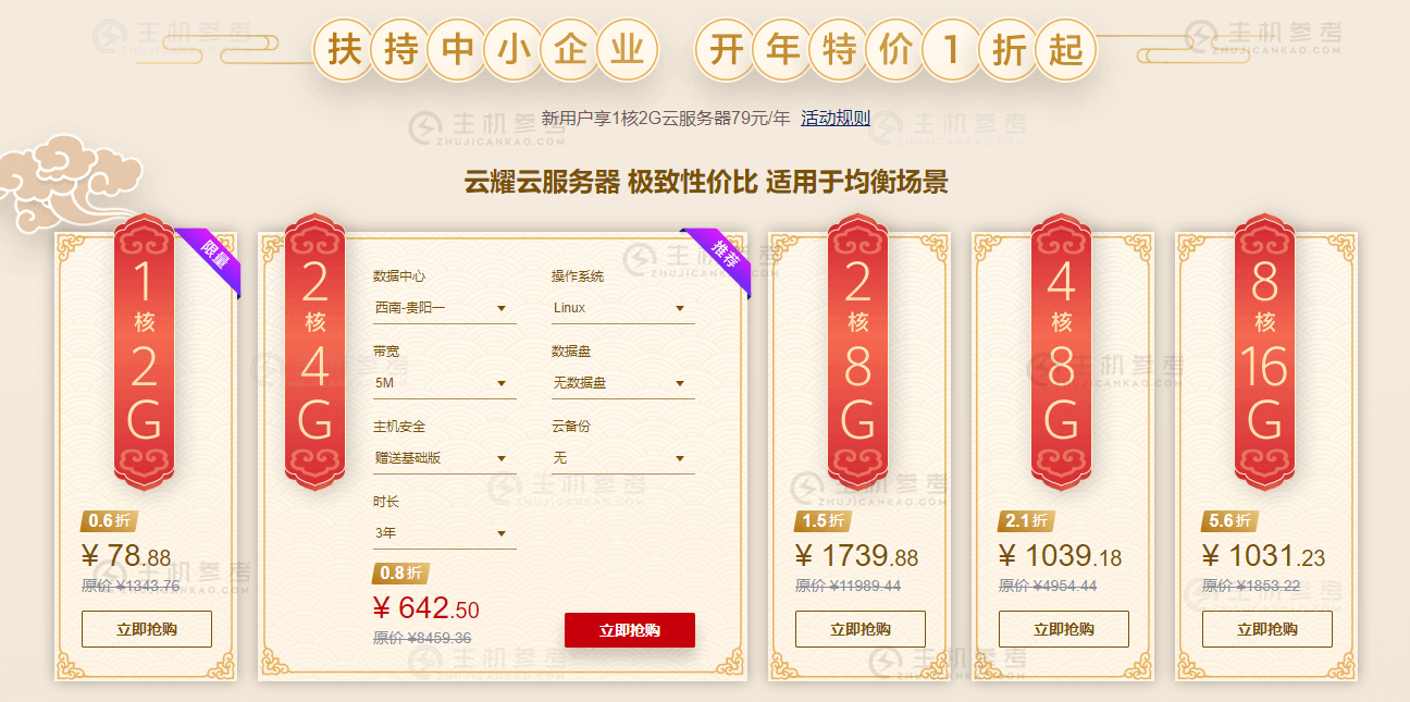 最新分享各大云服务器提供商活动(最新分享各大云服务器提供商活动方案)，最新分享，各大云服务器提供商活动方案汇总，最新云服务器提供商活动方案汇总与分享