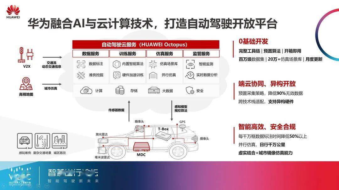 哪个华为云服务器属于iaas层服务(iaas,paas,saas在华为云上分别对应的哪些应用?)，华为云服务器中的IAAS层服务解析，了解华为云在IAAS、PAAS及SAAS层的应用服务布局