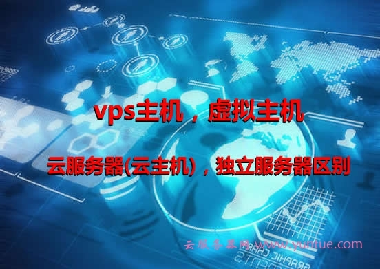 虚拟主机和云服务器一样吗(虚拟主机和云服务器有什么区别)，虚拟主机与云服务器的区别，两者是否等同？，虚拟主机与云服务器的区别，两者是否等同？详细解析标题，注，这个标题已经尽量简洁且涵盖核心内容，但具体使用时可能还需要根据实际情况稍作调整。，虚拟主机与云服务器的差异解析，概念、功能及是否等同探讨标题建议，虚拟主机与云服务器，概念差异深度解析及等同性问题探讨。，虚拟主机与云服务器，深度解析概念差异及探讨等同性问题。，虚拟主机与云服务器，深度解析概念差异并探讨等同性问题。