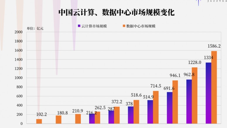 多个地方使用云服务器(多个地方使用云服务器怎么办)，多个地方使用云服务器，解决方案与策略探讨，多个地点云服务器使用指南，解决方案与策略探讨，多个地点云服务器使用指南，解决方案与策略探讨，多个地点云服务器使用指南，解决方案与策略深度探讨，多个地点云服务器使用指南，解决方案与策略深度探讨