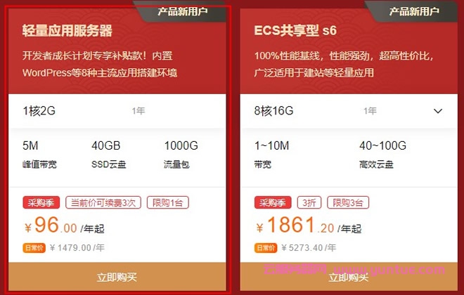 云服务器购买了怎么搭建网站的简单介绍，云服务器购买后如何轻松搭建网站？简单指南介绍，云服务器购买后如何轻松搭建网站，简单指南介绍