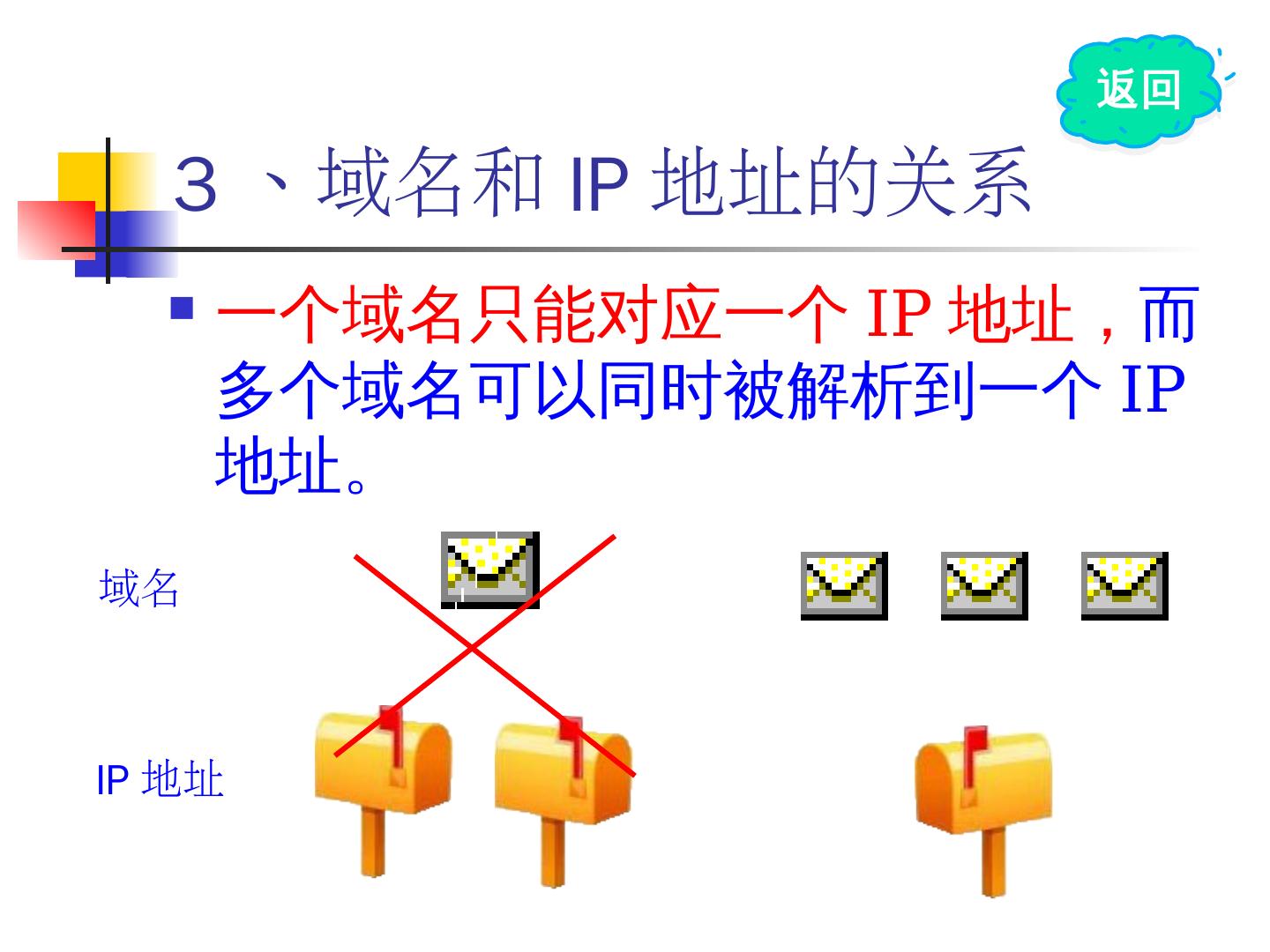 服务器解析域名打不开(服务器解析域名打不开和过年有关系吗)，服务器解析域名打不开的原因解析，与过年是否有关？，服务器解析域名打不开的原因解析，与过年是否有关及其解决方案？，服务器解析域名打不开的原因解析，与过年是否有关及解决方案探讨。，服务器解析域名打不开现象解析，与过年是否有关及其解决方案探讨。，服务器解析域名打不开的原因解析与解决方案探讨，与过年是否有关？，服务器解析域名打不开的原因解析与解决方案探讨，与过年是否有关？