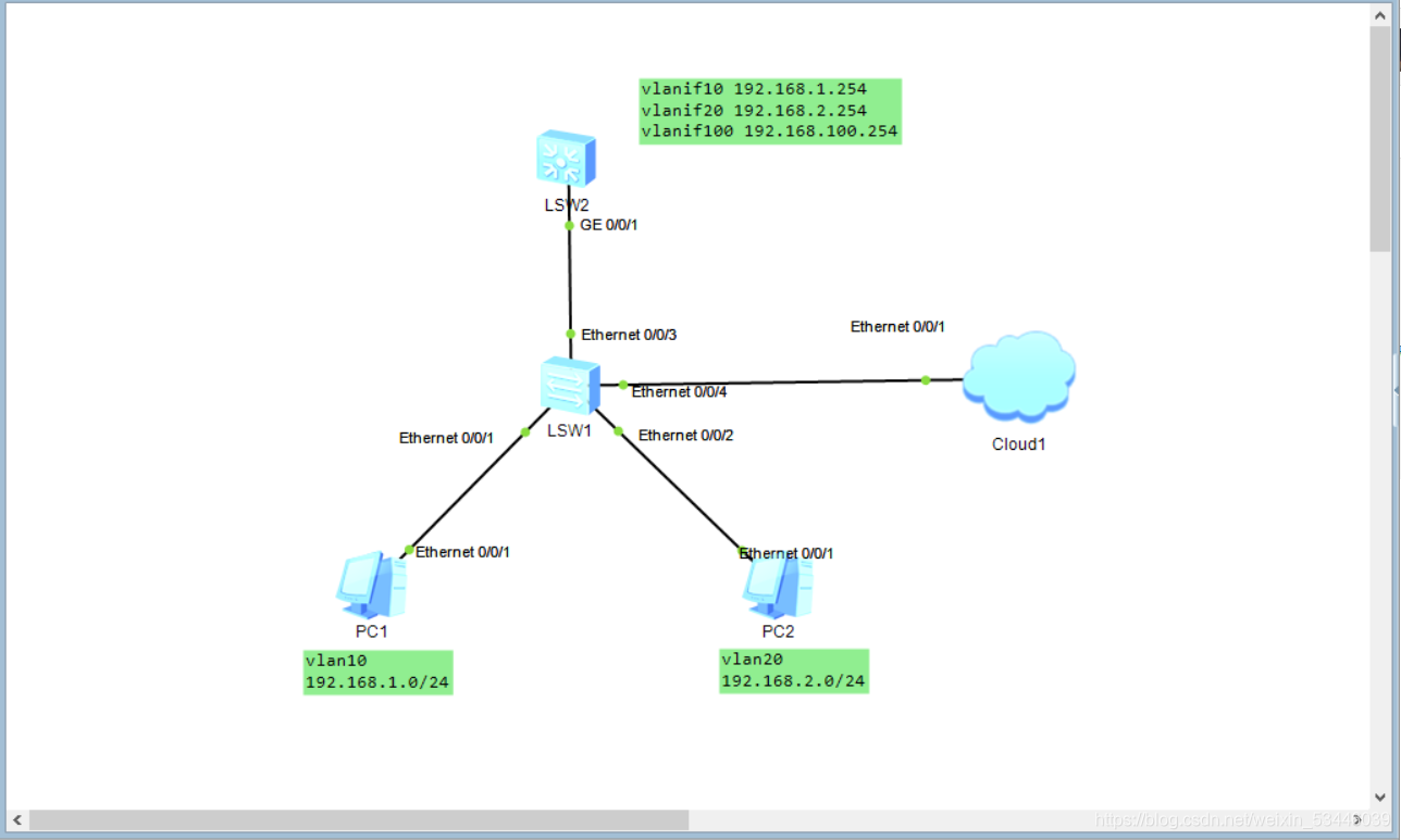 虚拟机linux配置dhcp服务器(配置DHCP服务器IP地址linux)，Linux虚拟机中DHCP服务器的配置与IP地址设置指南，Linux虚拟机DHCP服务器配置指南，IP地址设置与DHCP服务器配置教程，Linux虚拟机DHCP服务器配置教程，IP地址设置与DHCP服务配置指南，Linux虚拟机DHCP服务器配置教程，IP地址设置与DHCP服务配置指南，Linux虚拟机DHCP服务器配置教程，IP地址设置与DHCP服务配置全攻略