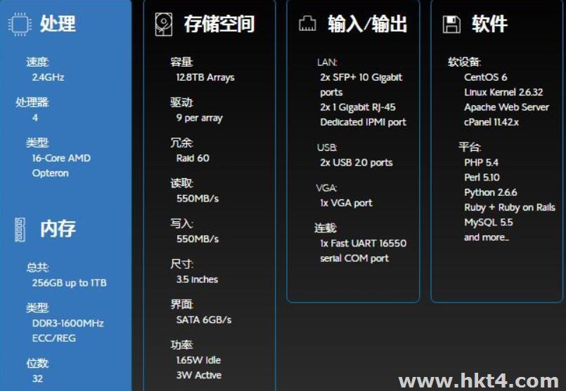 如何查看云服务器的cpu(如何查看云服务器的ip地址)，云服务器CPU及IP地址查看指南