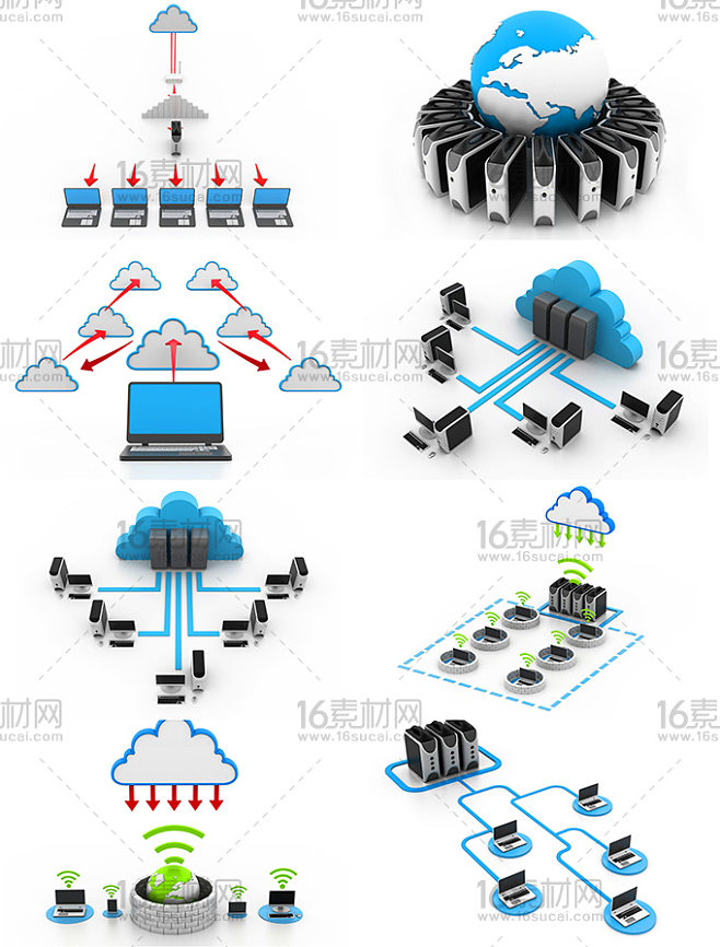 关于云计算需要更多服务器资源的信息，云计算需求增长，服务器资源扩充势在必行