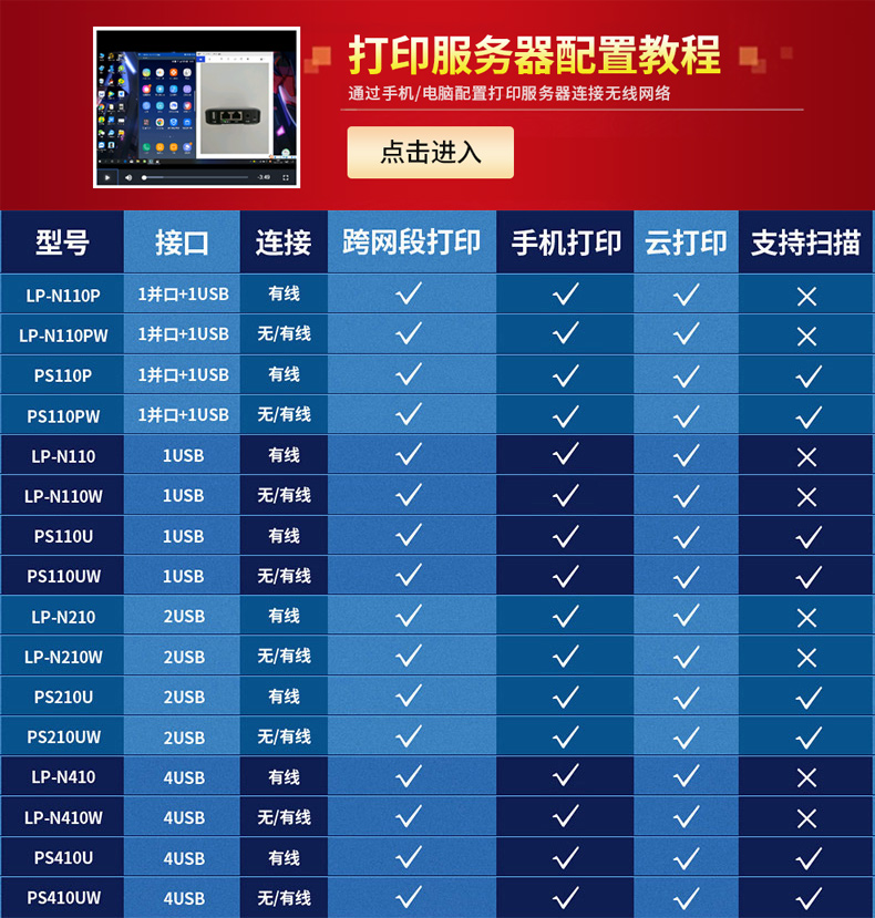 关于怎么用本机远程云服务器打印文件的信息，本机远程云服务器打印文件指南，本机远程云服务器打印文件操作指南，步骤与技巧全解析，本机远程云服务器打印文件操作指南及步骤全解析，本机远程云服务器打印文件操作详解与指南，步骤、技巧全解析，本机远程云服务器打印文件操作详解与步骤指南，本机远程云服务器打印文件操作详解与步骤指南，本机远程云服务器打印文件操作详解与步骤指南，从入门到精通的打印指南