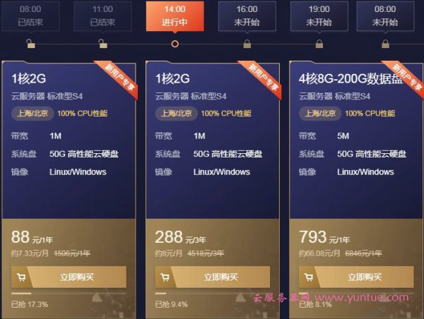 腾讯云服务器上不了外网(腾讯云服务器为什么连接不了网络?)，腾讯云服务器无法连接外网问题及解决方案探讨，腾讯云服务器无法连接外网问题解析与解决方案探讨，腾讯云服务器连接外网问题解析与解决方案探讨，上不了网的原因及应对策略探讨，腾讯云服务器连接外网问题解析与解决方案探讨，上不了网的原因及应对策略探讨，腾讯云服务器连接外网问题解析与解决方案探讨，上不了网的原因及应对策略探讨 第2张