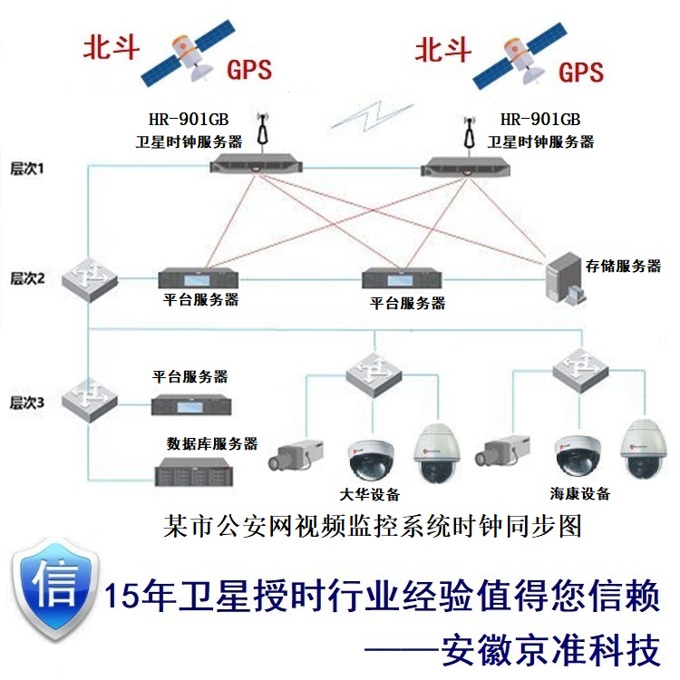 浙江ntp服务器云服务器(ntp1aliyuncom)，浙江ntp服务器云服务器解析及功能介绍（ntp1aliyuncom），浙江NTP服务器云服务器解析与功能介绍（ntp1aliyuncom） 第2张