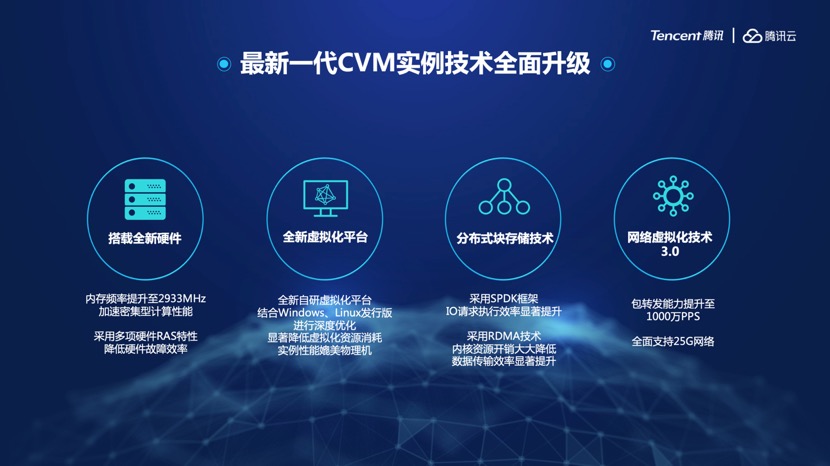 包含滁州云存储服务器地址的词条，滁州云存储服务器地址及相关词条解析 第2张