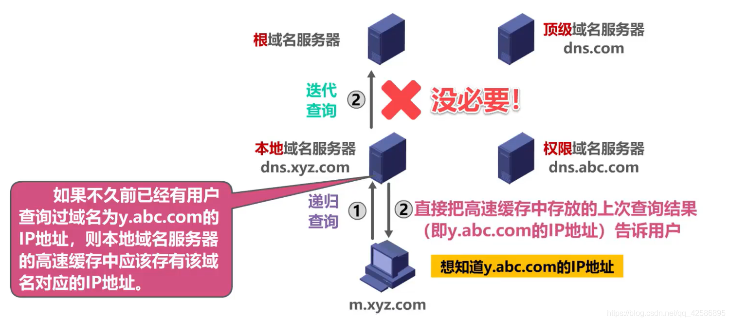域名服务器ip怎么改(域名服务器dns地址怎么设置)，如何更改域名服务器IP及设置DNS地址？，如何更改域名服务器IP及设置DNS地址的详细步骤教程，如何更改域名服务器IP及设置DNS地址的详细步骤教程，从入门到精通的指南 第2张