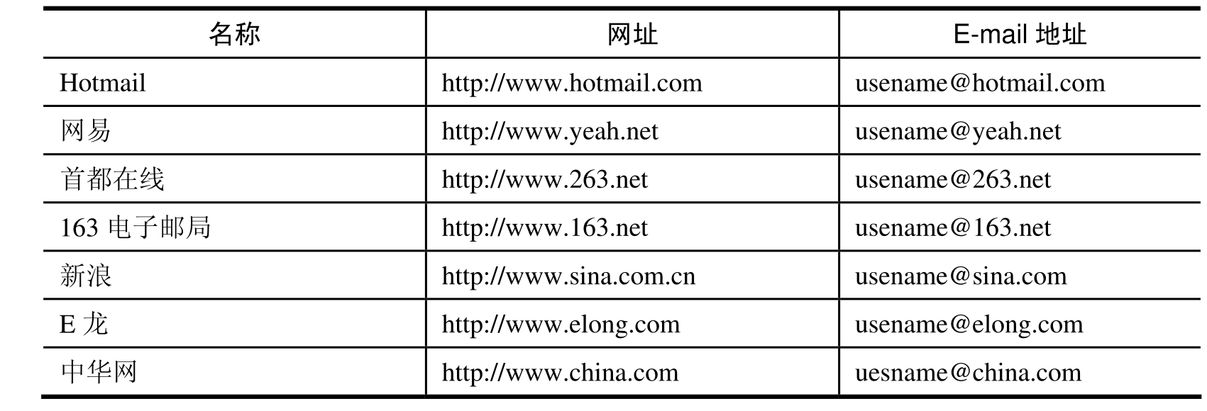 云帆服务器繁忙(云帆服务器繁忙怎么解决)，云帆服务器繁忙问题及解决方案探讨