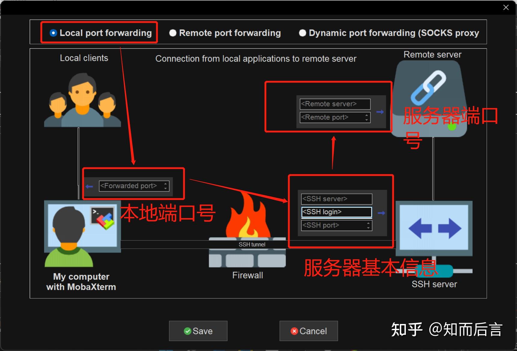 包含关于云服务器程序端口问题的词条，云服务器程序端口问题解析与解决方案，云服务器程序端口问题解析及解决方案，问题与解决方案详解，云服务器程序端口问题详解，解析与解决方案集合，云服务器程序端口问题详解，解析、解决方案集合与实战指南