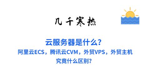 虚拟云服务器使用方法(阿里云服务器的登录和使用方法)，阿里云虚拟云服务器的登录与使用指南，阿里云虚拟云服务器登录与使用指南，详细解析使用方法与操作指南，阿里云虚拟云服务器使用指南，详细解析登录与操作过程，阿里云虚拟云服务器使用详解，登录、操作与指南