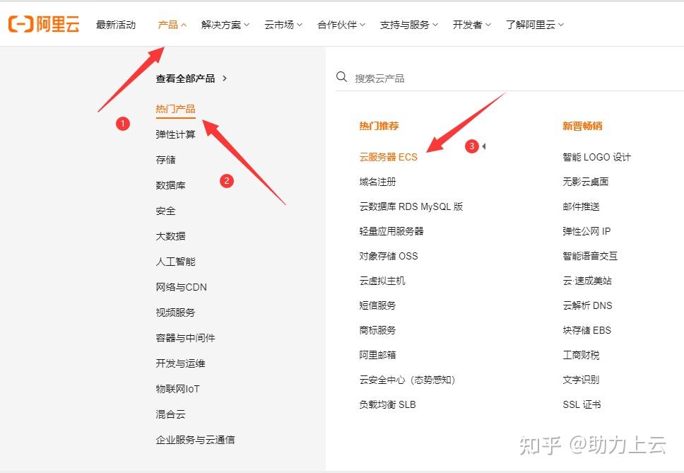 阿里云服务器内网互通收费吗(阿里云服务器内网互通收费吗多少钱)，阿里云服务器内网互通费用解析，是否收费及价格多少？