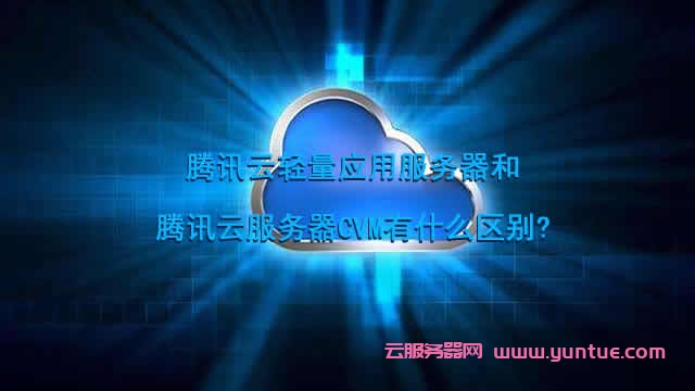 买个腾讯云服务器有什么用(购买腾讯云服务器之后怎么使用)，购买腾讯云服务器，用途与使用方法指南