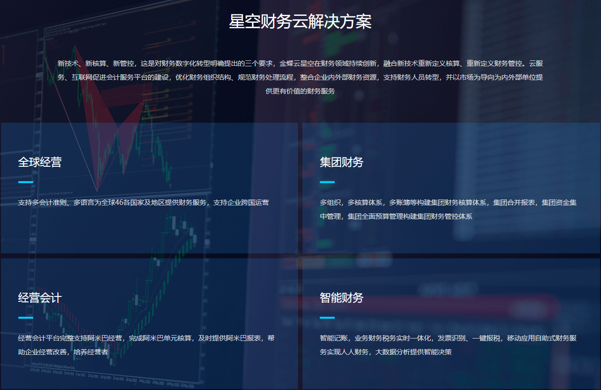 金蝶星空云手机版服务器设置(金蝶云星空手机客户端显示网址不正确)，金蝶星空云手机版服务器设置问题及解决策略，网址显示错误处理指南，金蝶星空云手机版服务器设置问题与解决策略，网址显示错误处理指南，金蝶星空云手机版服务器设置指南及网址显示错误处理方案 第2张