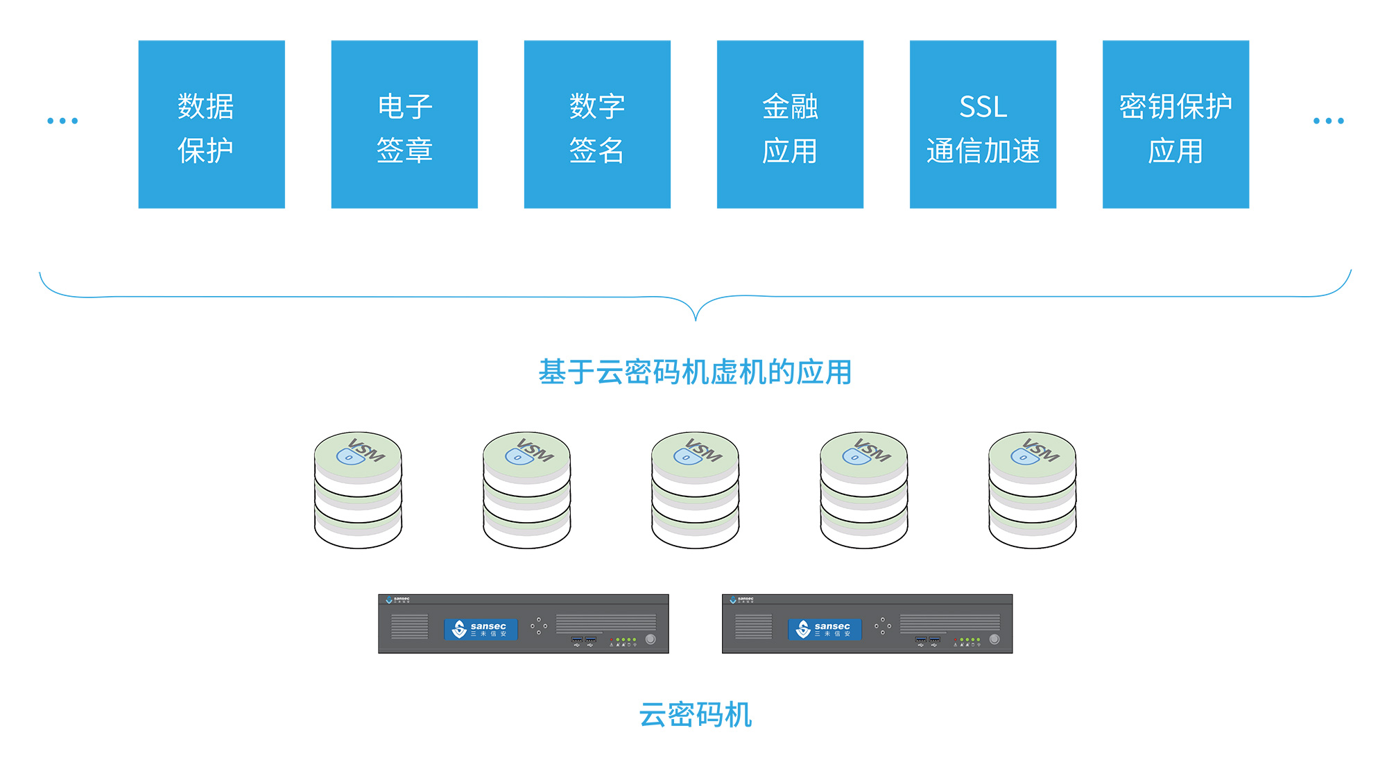 淘宝登录云服务器消息怎么设置提醒功能(淘宝登录云服务器消息怎么设置提醒功能呢)，淘宝云服务器消息提醒设置指南，如何设置登录消息提醒功能？，淘宝云服务器登录消息提醒设置指南，如何开启与配置提醒功能？，淘宝云服务器登录消息提醒设置指南，如何开启与配置提醒功能？