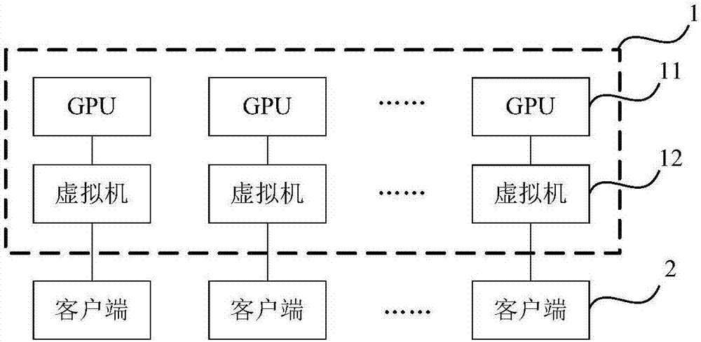 双云服务器连接的具体要求是什么(双云服务器连接的具体要求是什么呢)，双云服务器连接详解，连接要求与步骤指南，双云服务器连接详解，要求与步骤指南，双云服务器连接详解，要求与步骤指南 第2张