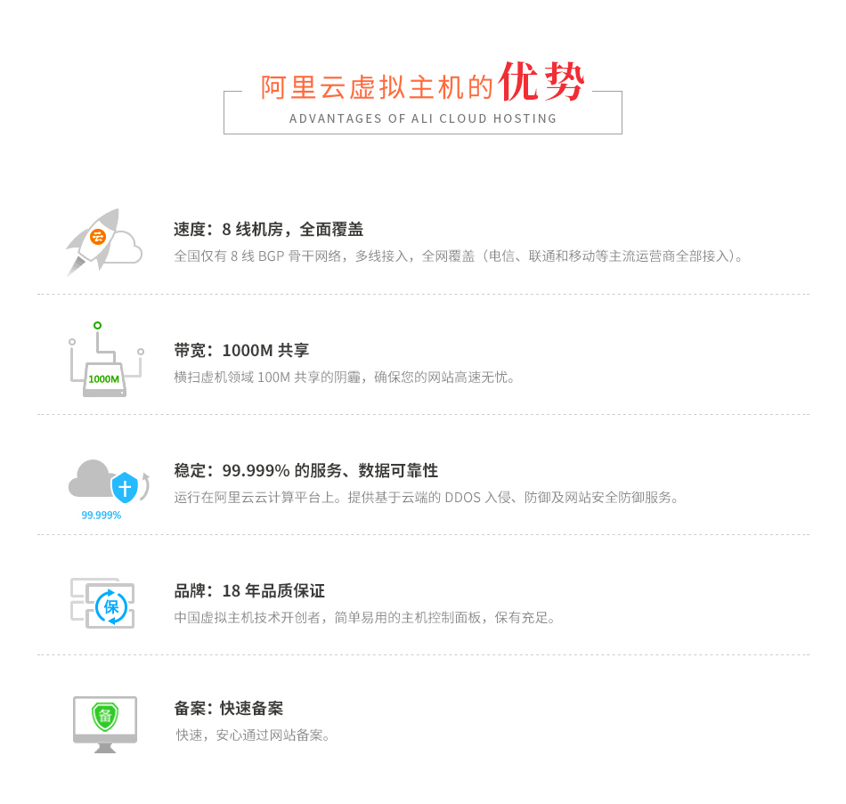 阿里云虚拟服务器提速方案(阿里云虚拟服务器提速方案有哪些)，阿里云虚拟服务器提速方案详解，提速策略与实施方案，阿里云虚拟服务器提速方案详解，策略、实施与效果提升之道