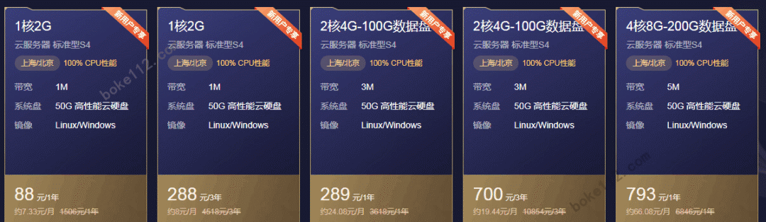2核心4g的云服务器(2核4g云服务器承载量)，2核4G云服务器的承载能力与性能解析，2核4G云服务器承载能力与性能深度解析，关于云服务器，深度解析2核4G云服务器的承载能力与性能，深度解析，2核4G云服务器的承载能力与性能特性 第2张