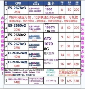 河北服务器租赁价格表(河北服务器租赁价格表最新)，河北服务器租赁价格表（最新更新），河北服务器租赁价格表（最新更新版），河北最新服务器租赁价格表概览，河北最新服务器租赁价格表概览（最新更新版），河北最新服务器租赁价格表概览（全面更新版），河北最新服务器租赁价格表全面解析，河北服务器租赁最新价格表全面解析