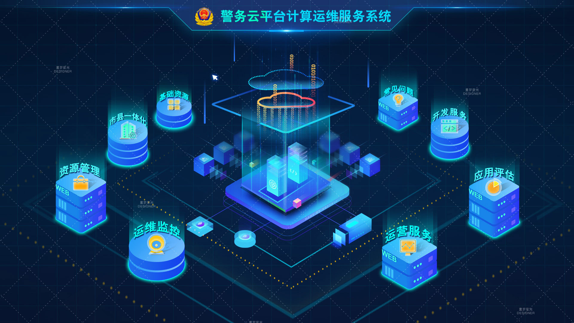 云服务器和传统服务器推荐(数据中心云服务器与传统服务器的应用)，云服务器与传统服务器的应用比较及推荐指南，云服务器与传统服务器的应用比较及推荐指南，数据中心云服务器的优势与传统服务器的选择考量 第2张