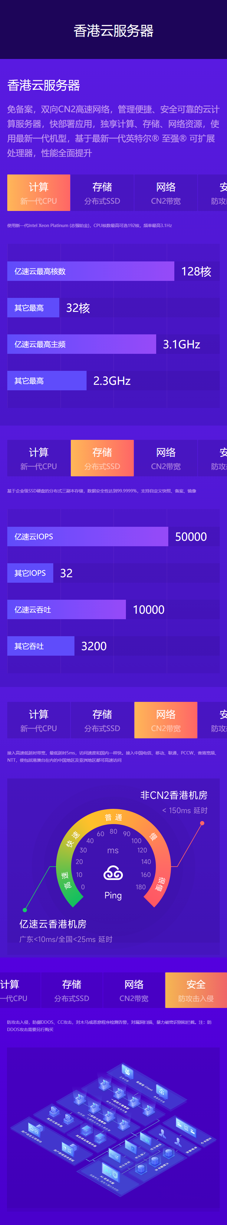 免备案学生云服务器(学生服务器需要备案吗?)，关于学生云服务器是否需要备案的问题探讨，免备案学生云服务器解析