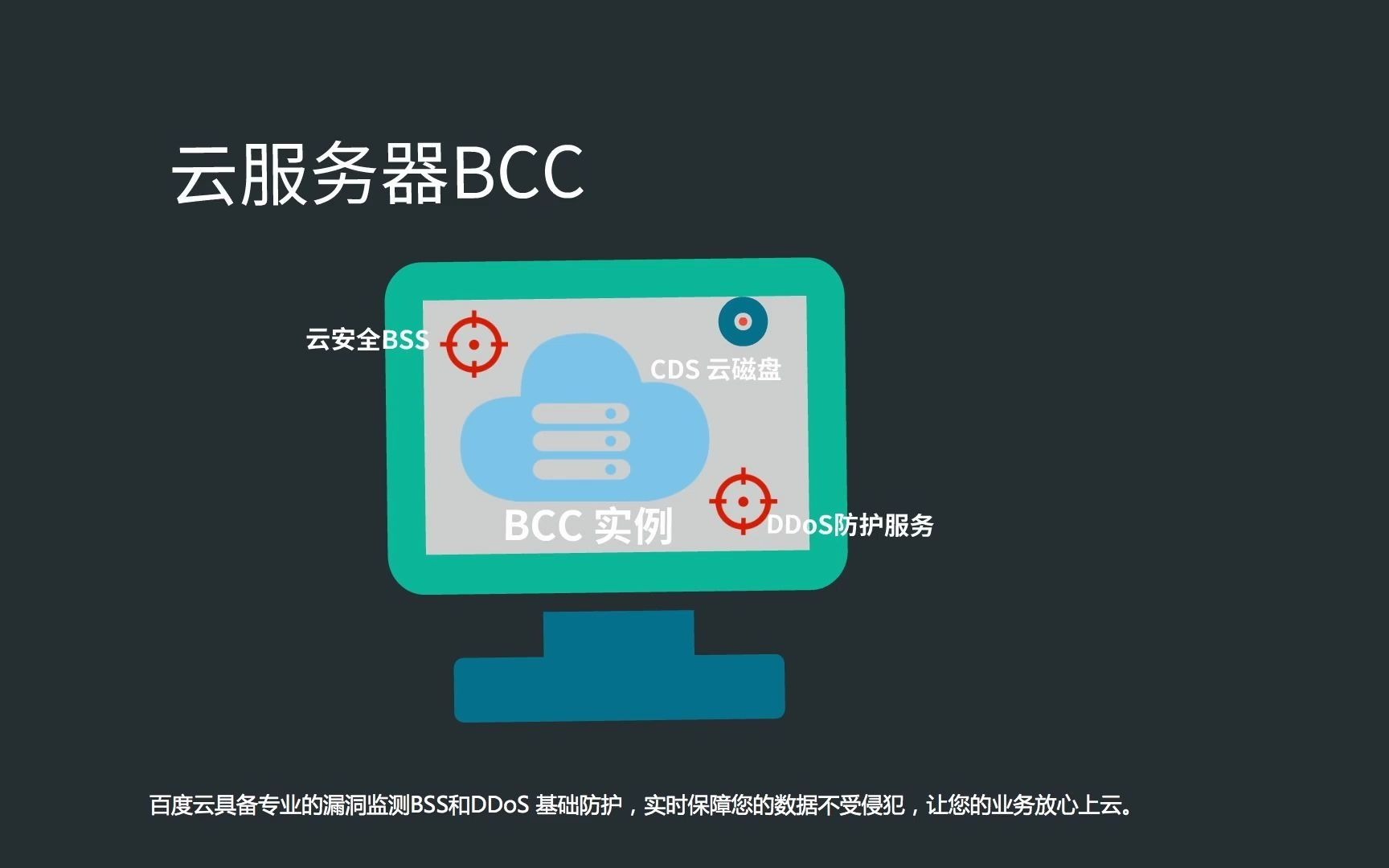 买一个百度云服务器多少钱(买一个百度云服务器多少钱啊)，购买百度云服务器的价格及费用分析，购买百度云服务器的价格及费用分析，购买百度云服务器的价格详解，费用分析与参考价格揭秘，揭秘百度云服务器的价格，购买费用分析及参考价格详解，揭秘百度云服务器的购买价格与费用分析全攻略！