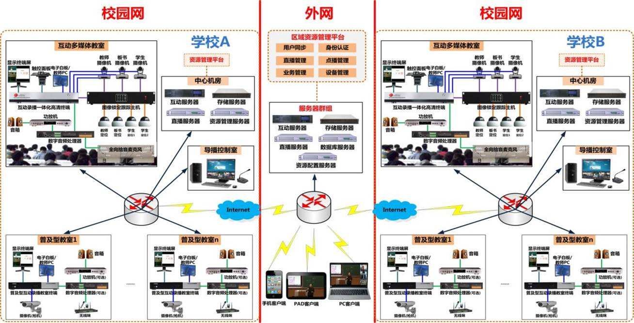 云教室服务器上的实时设置(云教室服务器上的实时设置在哪)，云教室服务器的实时设置指南，位置与操作详解，云教室服务器实时设置详解，位置、操作指南与步骤解析，云教室服务器实时设置详解，位置指南与操作步骤解析，云教室服务器实时设置详解，位置指南、操作指南及步骤解析，云教室服务器实时设置详解，位置与操作指南全解析，云教室服务器实时设置详解，位置指南与操作指南全解析