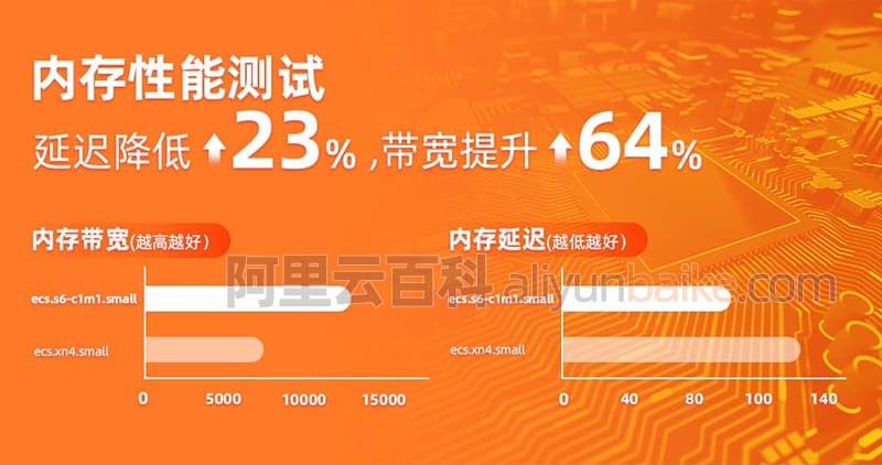 19阿里云国外服务器是什么(阿里云国外服务器可以访问谷歌吗)，阿里云国外服务器的解析，能否访问谷歌？，阿里云国外服务器的解析与谷歌访问能力，能否顺利连接？，阿里云国外服务器的解析与谷歌访问能力，能否顺利连接谷歌？