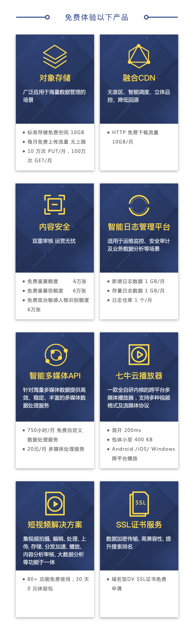 七牛云服务器下载(七牛云空间存储是服务器吗)，七牛云服务器下载及云空间存储特性解析，七牛云服务器下载与云存储特性解析，探究七牛云空间存储的服务器属性及功能优势