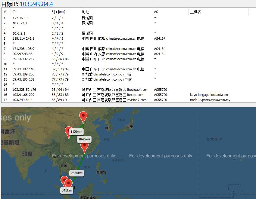 香港vps服务器cn2线路(香港vps云服务器美国vps)，香港VPS服务器CN2线路，云服务与全球连接的枢纽，香港VPS服务器CN2线路，云服务连接全球，高效稳定的香港VPS与美国VPS互通之道