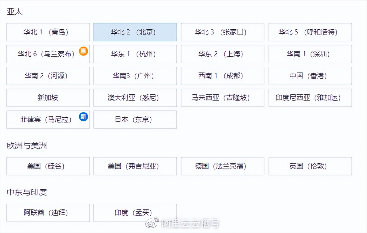 云服务器试用比较(云服务器是什么意思)，云服务器试用全解析，定义、比较及选择指南，云服务器试用全攻略，定义、比较及选择指南，深入了解云服务器试用体验与选择策略