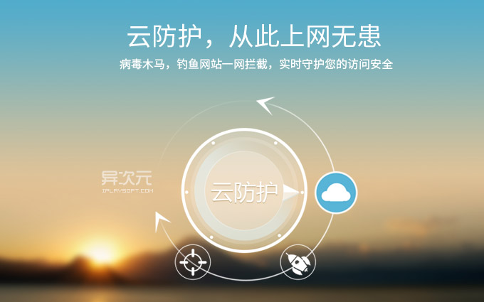 中国电信ans云服务器(中国电信云安全系列产品有哪些)，中国电信ANS云服务器及云安全系列产品概览 第1张