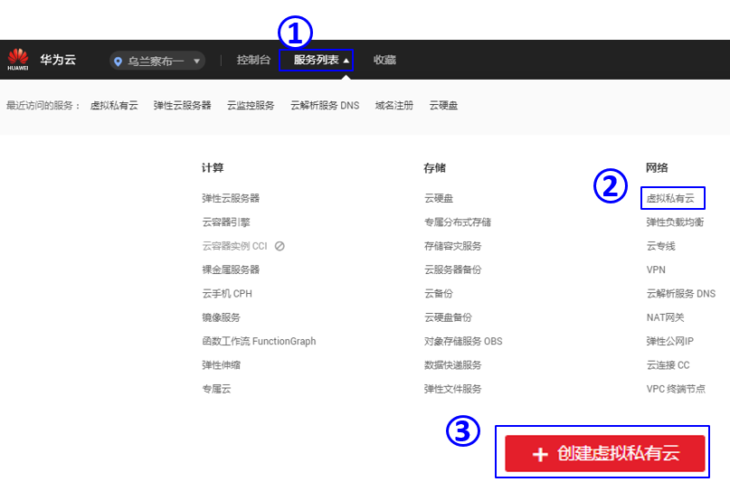 电脑文件如何上传到华为云服务器(电脑文件如何上传到华为云服务器上)，电脑文件上传至华为云服务器教程，电脑文件上传至华为云服务器教程，一步步实现文件高效传输，电脑文件上传至华为云服务器，高效文件传输教程与步骤指南 第2张