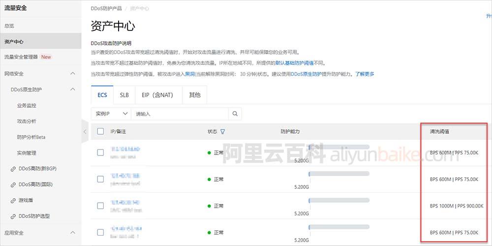 云服务器被攻击案例(云服务器被ddos攻击)，云服务器遭受DDoS攻击案例分析，云服务器遭受DDoS攻击案例分析，深入解析云服务器被攻击案例 第1张